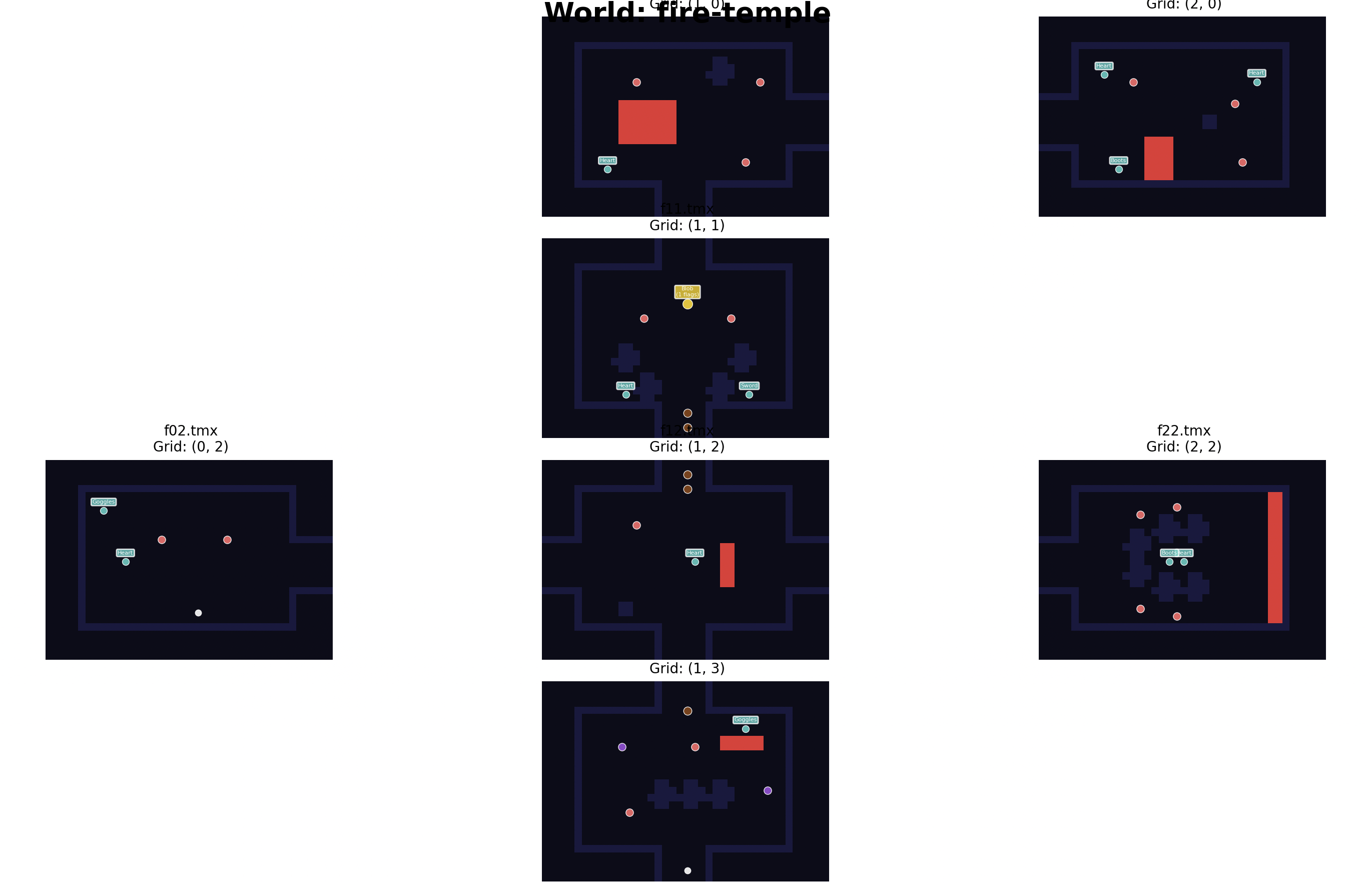 Fire Temple map layout